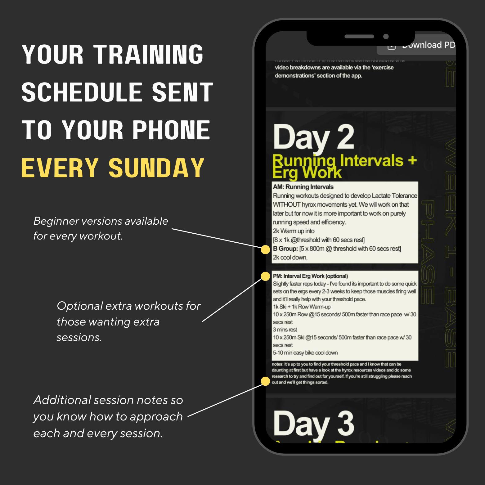 training summary photo